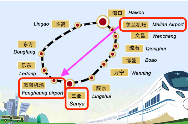 map of hainan island circle rail